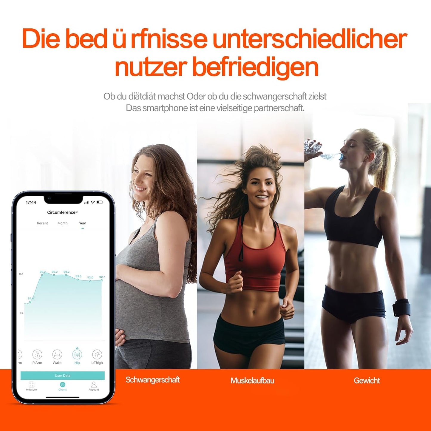 Fitdays Smart Measuring Tool™